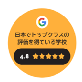 Cotoスコアバッジ